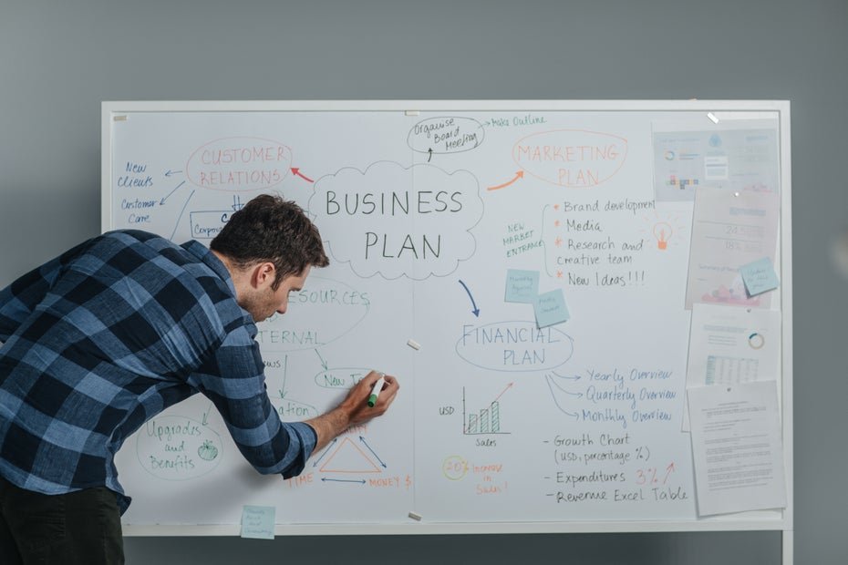 Perfekte Pitches machen Startups unsichtbar